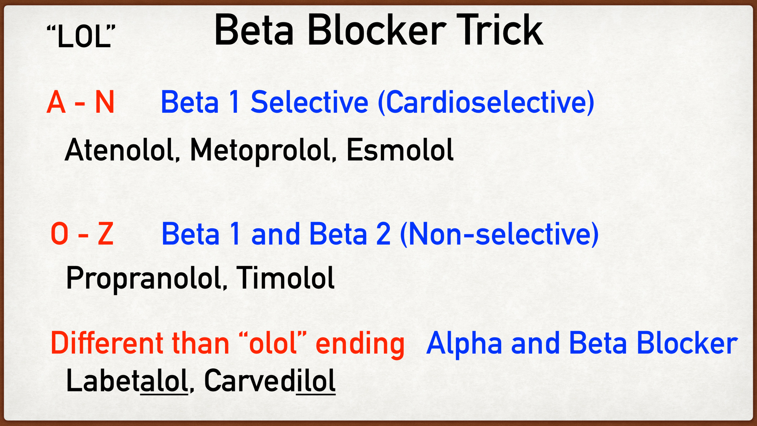 Labetalol - An alpha and beta blocker for hypertension 