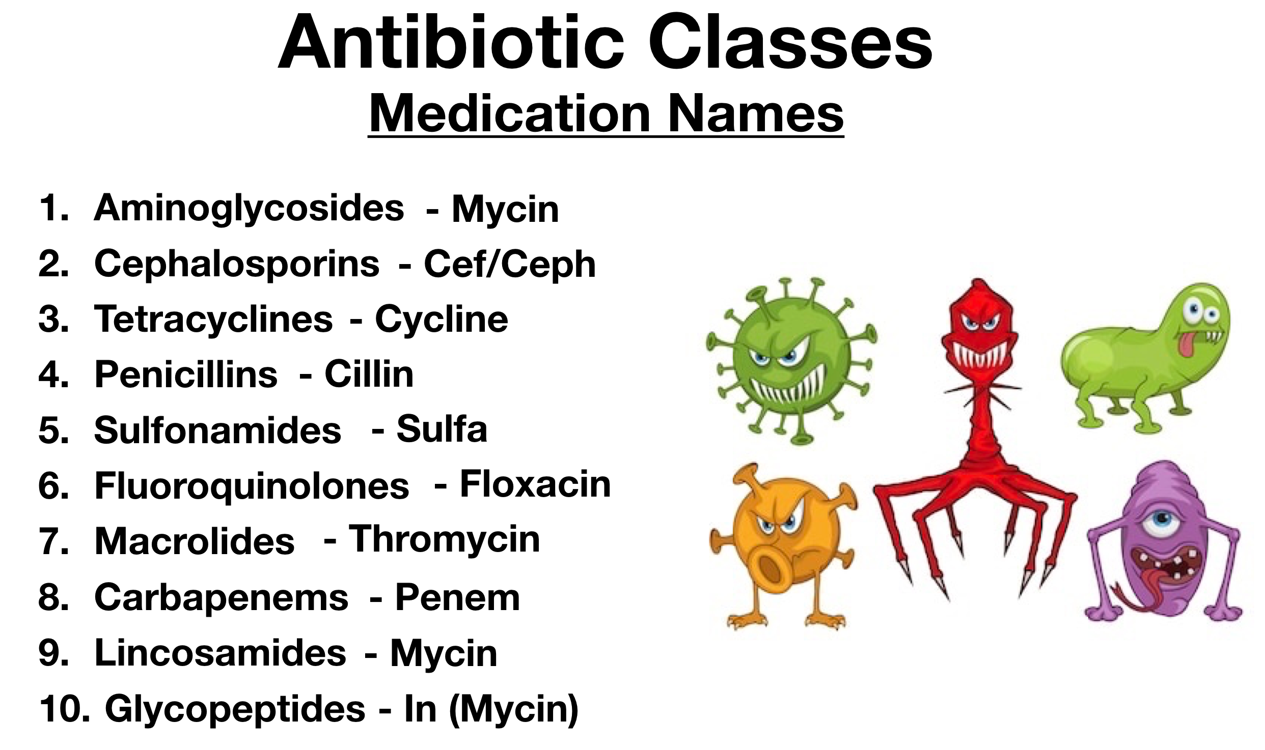 Antibiotic Class Chart And Drug Name List Pharmacology Mnemonic Ezmed ...