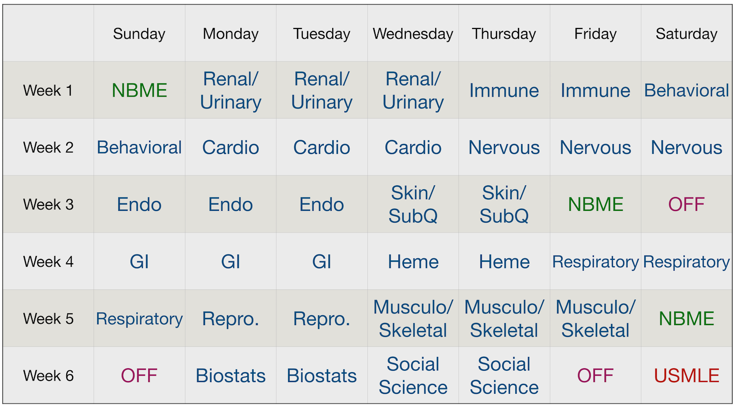 The 1-1-1 Study Plan 