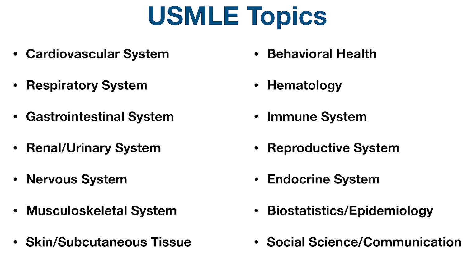 5 Steps to Creating a USMLE Study Schedule USMLE Step 1 Guide, Step 2