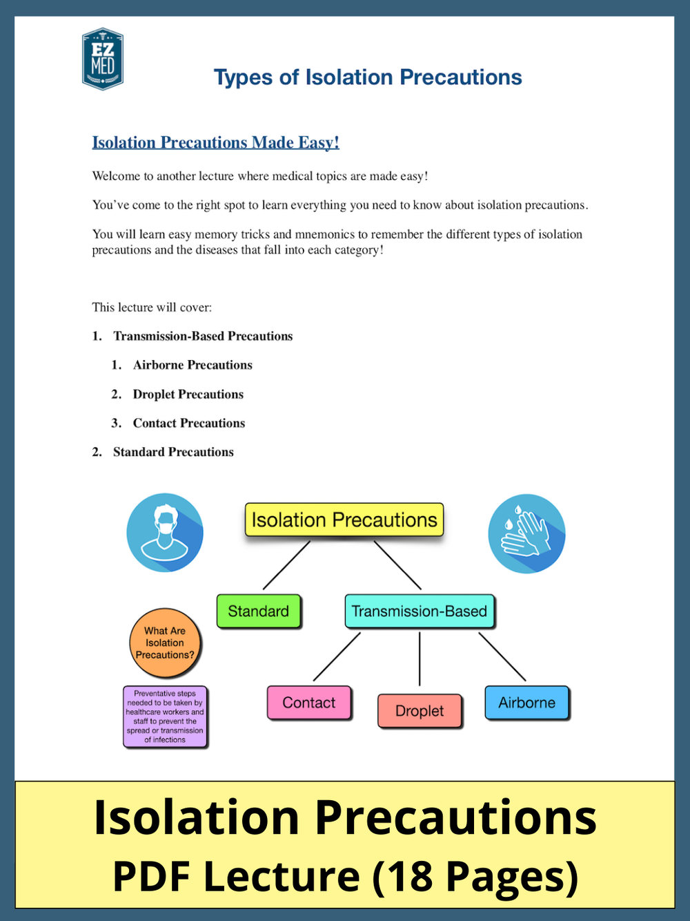 isolation precaution types airborne contact droplet standard