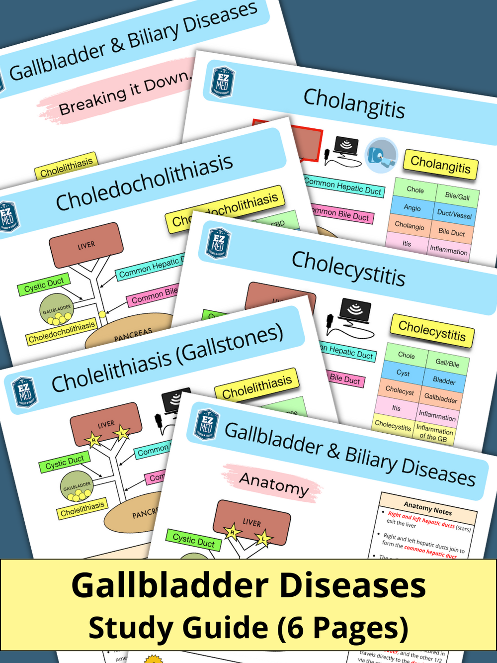 cholelithiasis-cholecystitis-choledocholithiasis-cholangitis.png