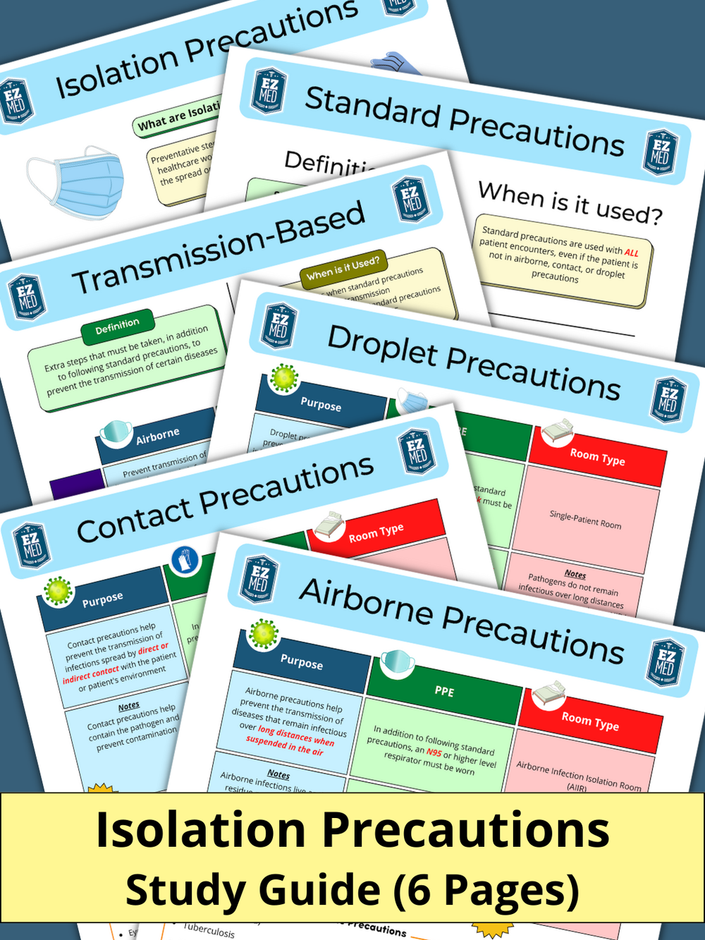 isolation precaution types airborne contact droplet