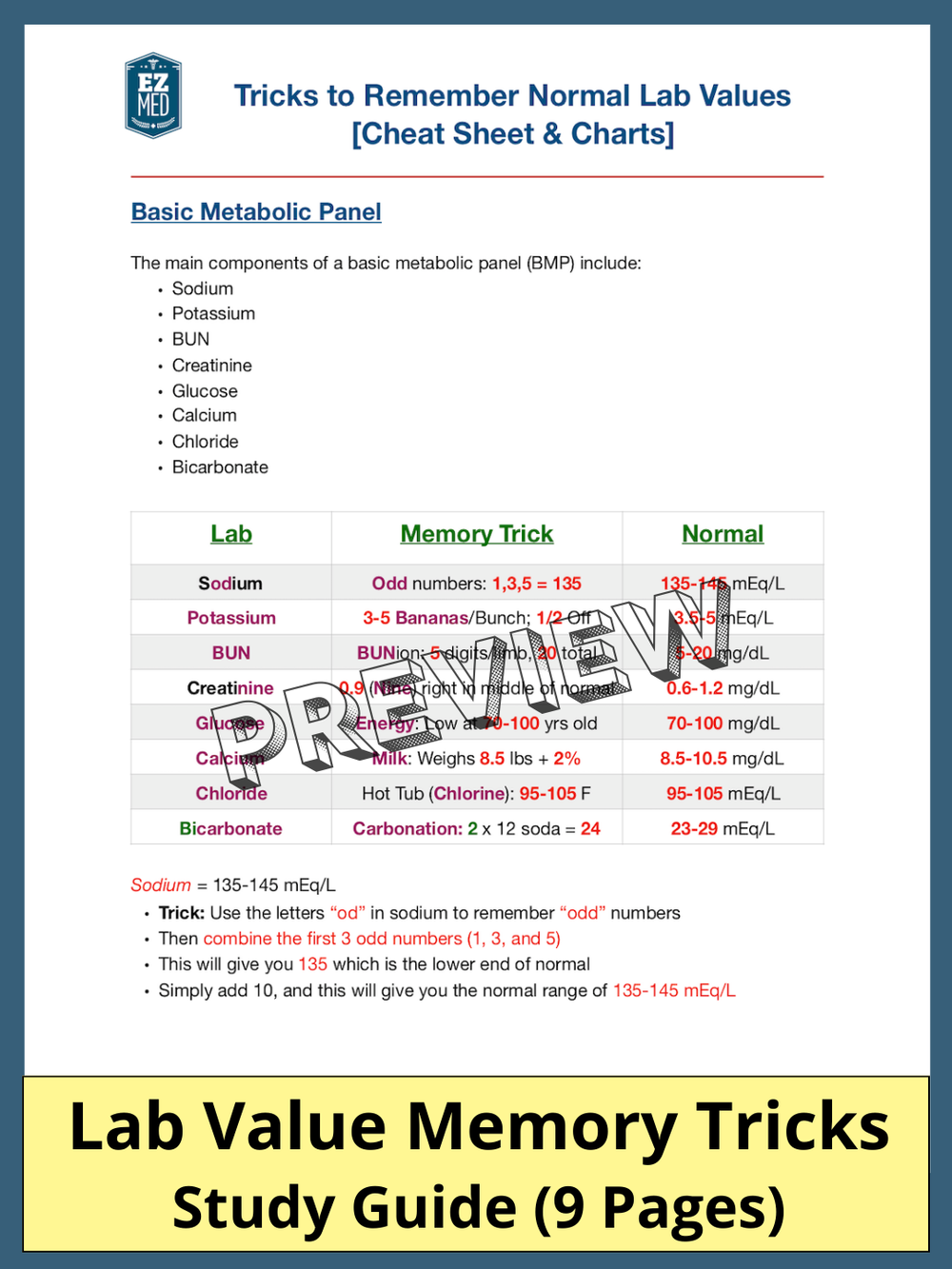 blank lab value diagram nursing