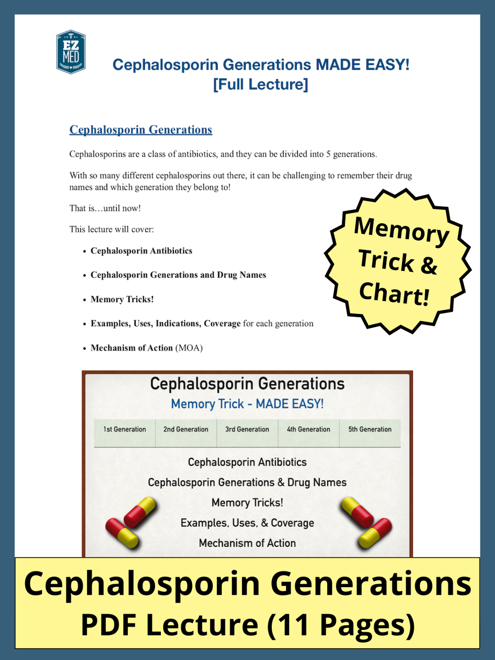 Blive Ulykke Tredje Cephalosporin Generation Chart PDF: Antibiotic List, Examples, Mechanism of  Action, Coverage — EZmed