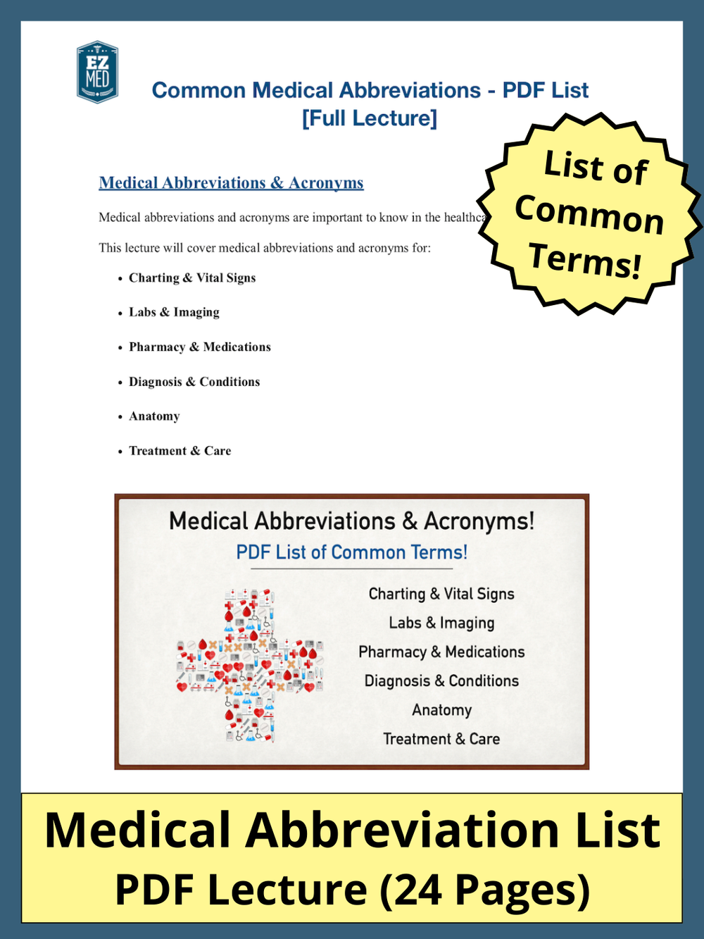 List of Common Acronyms