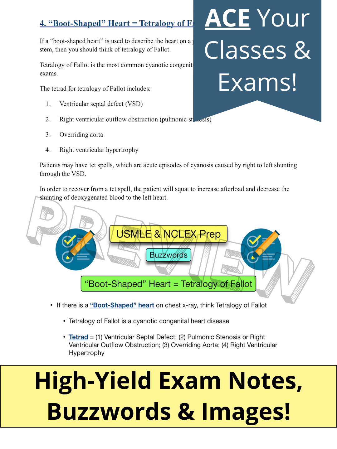 High Yield PDF Notes for NCLEX Exam and USMLE Step 1, 2, and 3 — EZmed