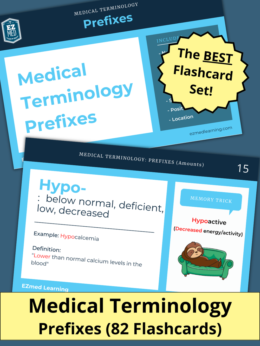Medical Terminology: Prefix List, Nursing Dictionary, Course Glossary and  Quiz — EZmed