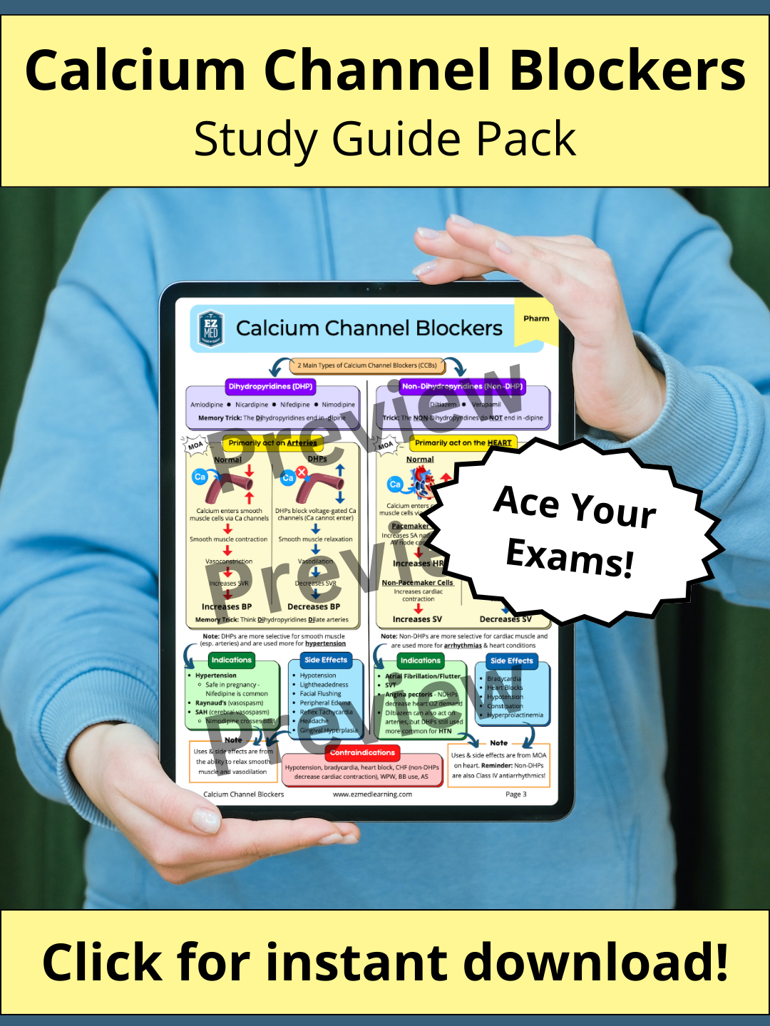 Calcium Channel Blockers List, Examples, Mechanism of Action, Side