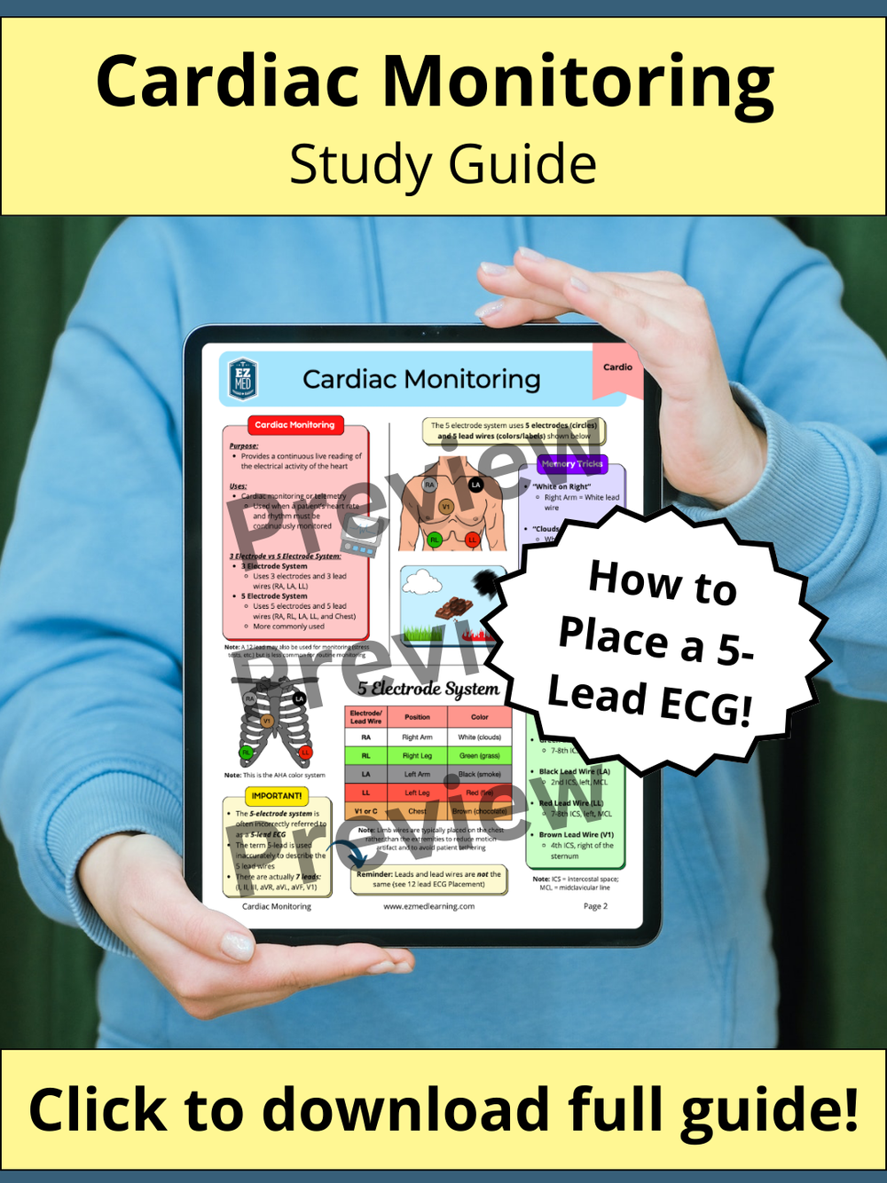 Cardiac Monitoring: 5-Lead ECG | Study Guide