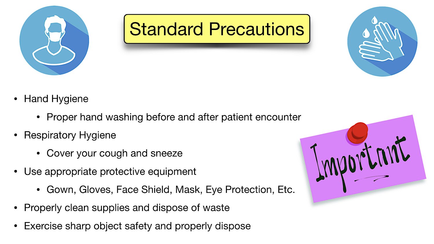 PDF) Isolation gowns as a potential work hazard
