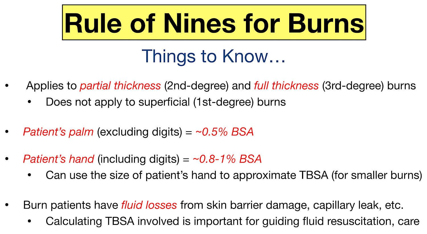 Rule Of Nines Burn Chart Printable