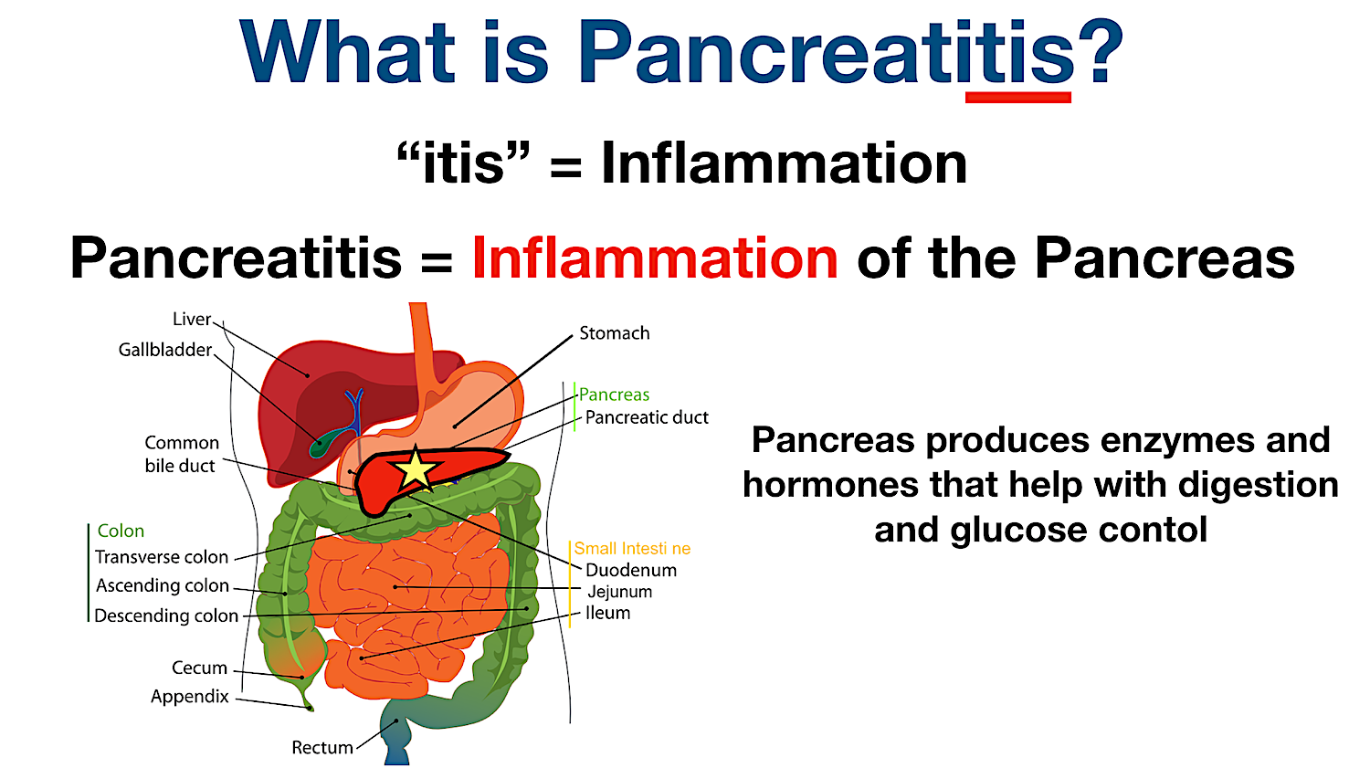 Pancreatitis Pain Symptoms, Causes, Treatment, Diet, Location