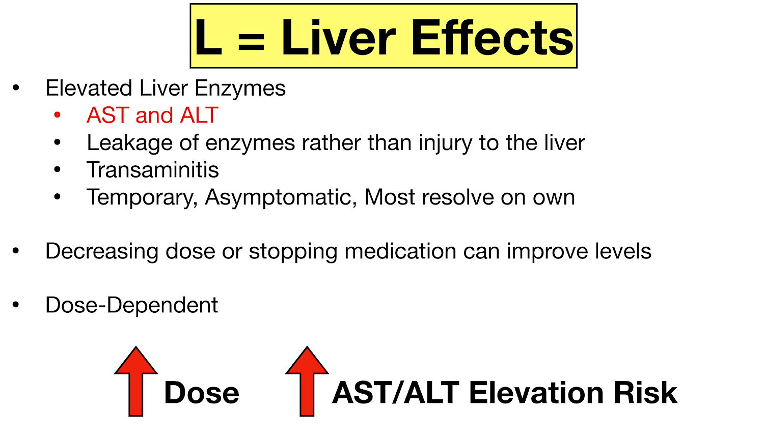 7 Statin Side Effects You Need to Know Drug Pros and Cons — EZmed