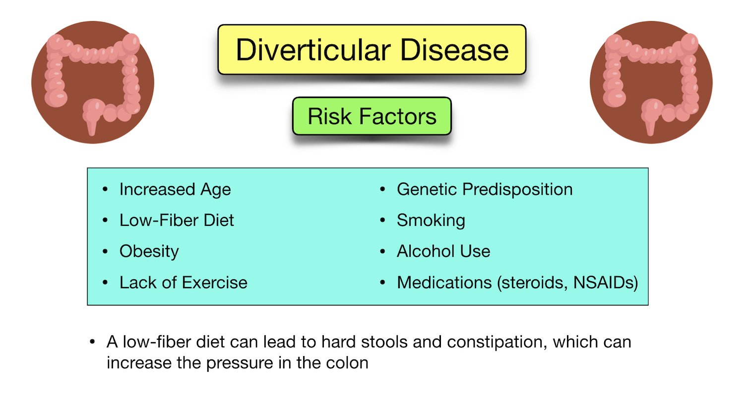 Diverticular Disease Diverticulitis Vs Diverticulosis Symptoms Diet diverticular-disease-diverticulitis-vs-diverticulosis-symptoms-diet