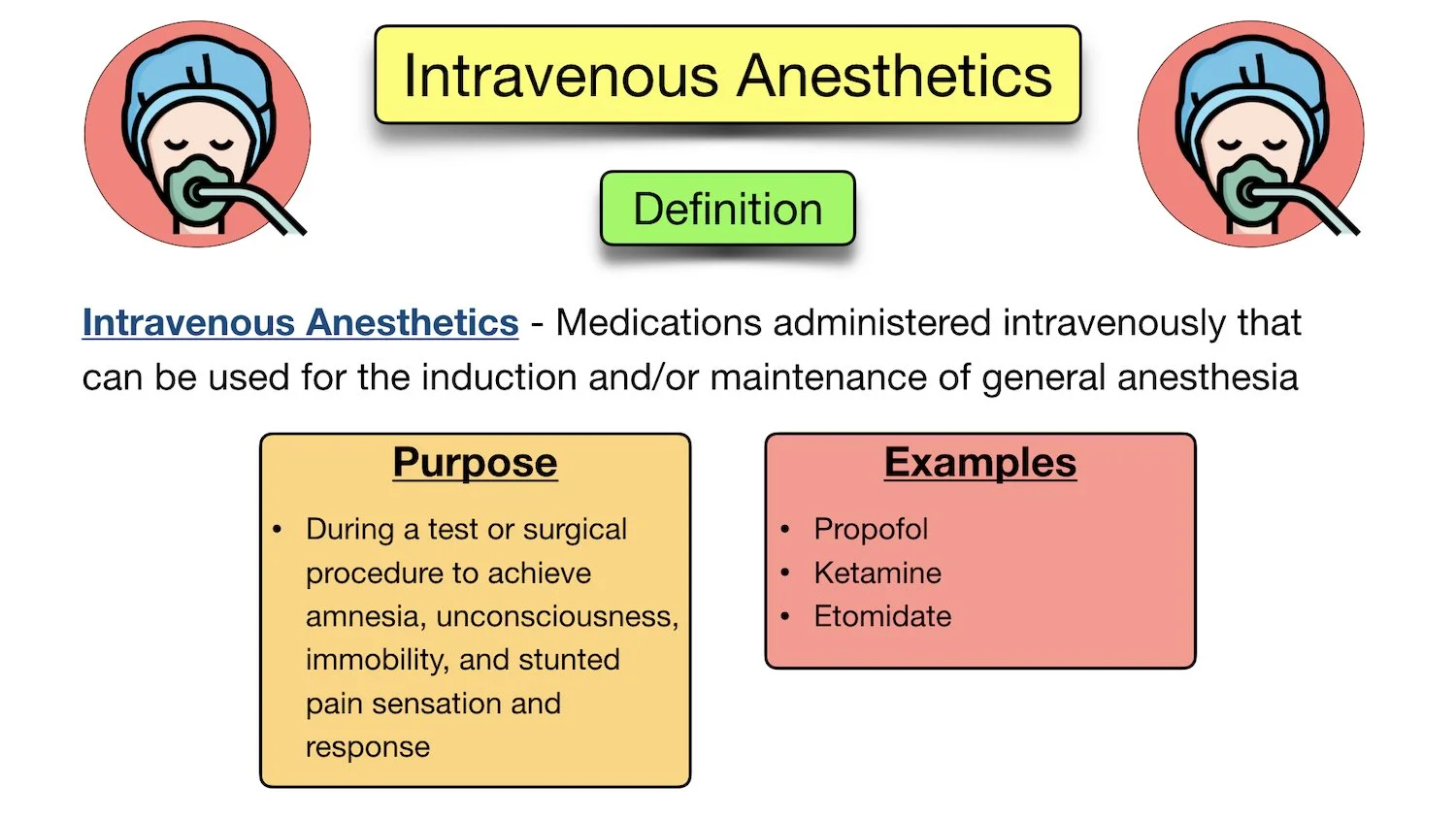 General Anesthesia vs Sedation Definition, Drugs, Side Effects, List