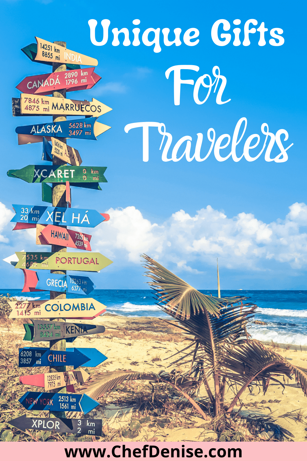 Gifts for travel lovers