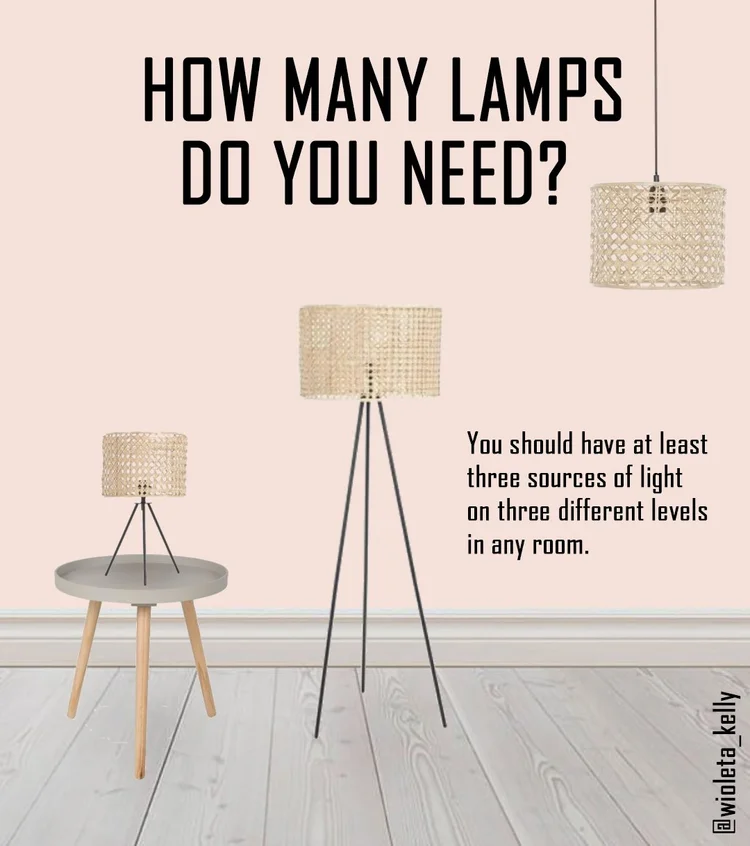 How Many Lights Does Your Room Really Need? — Abbeyfeale Interiors