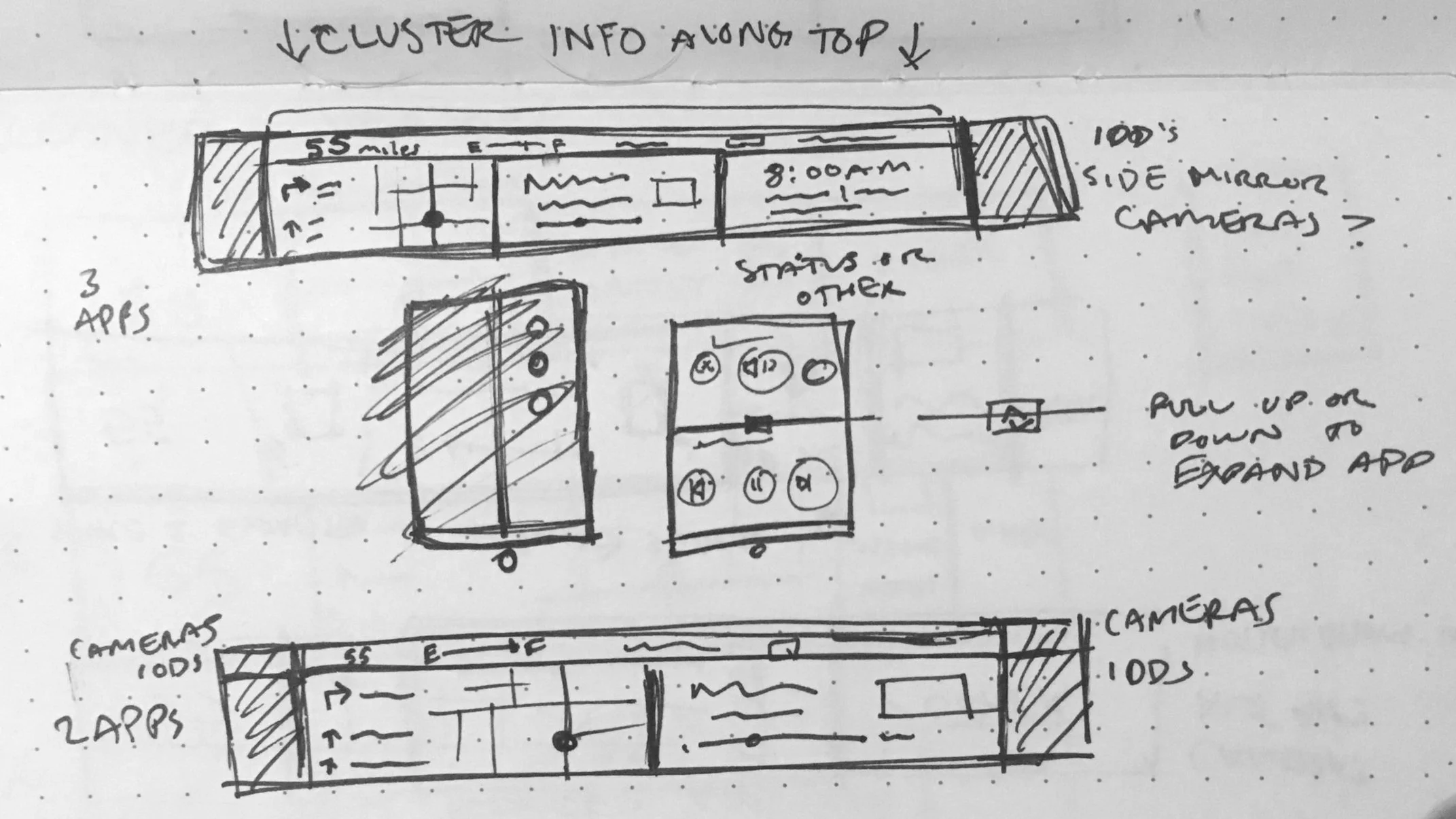 A more static concept with side camera views on the far edges, and Navigation, Audio and General time/weather details evenly distributed into thirds. Along the top of the screen in a thin band would be Cluster info like speed, gear, etc. Finally, the
