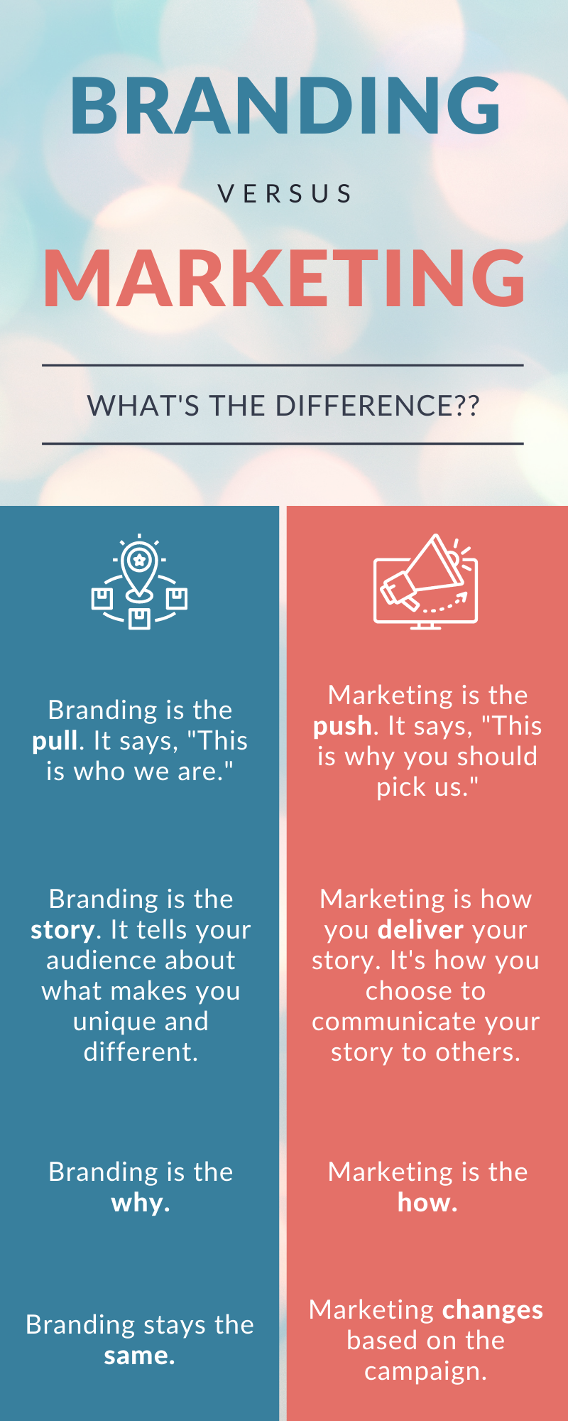 Branding vs Marketing Infographic.png