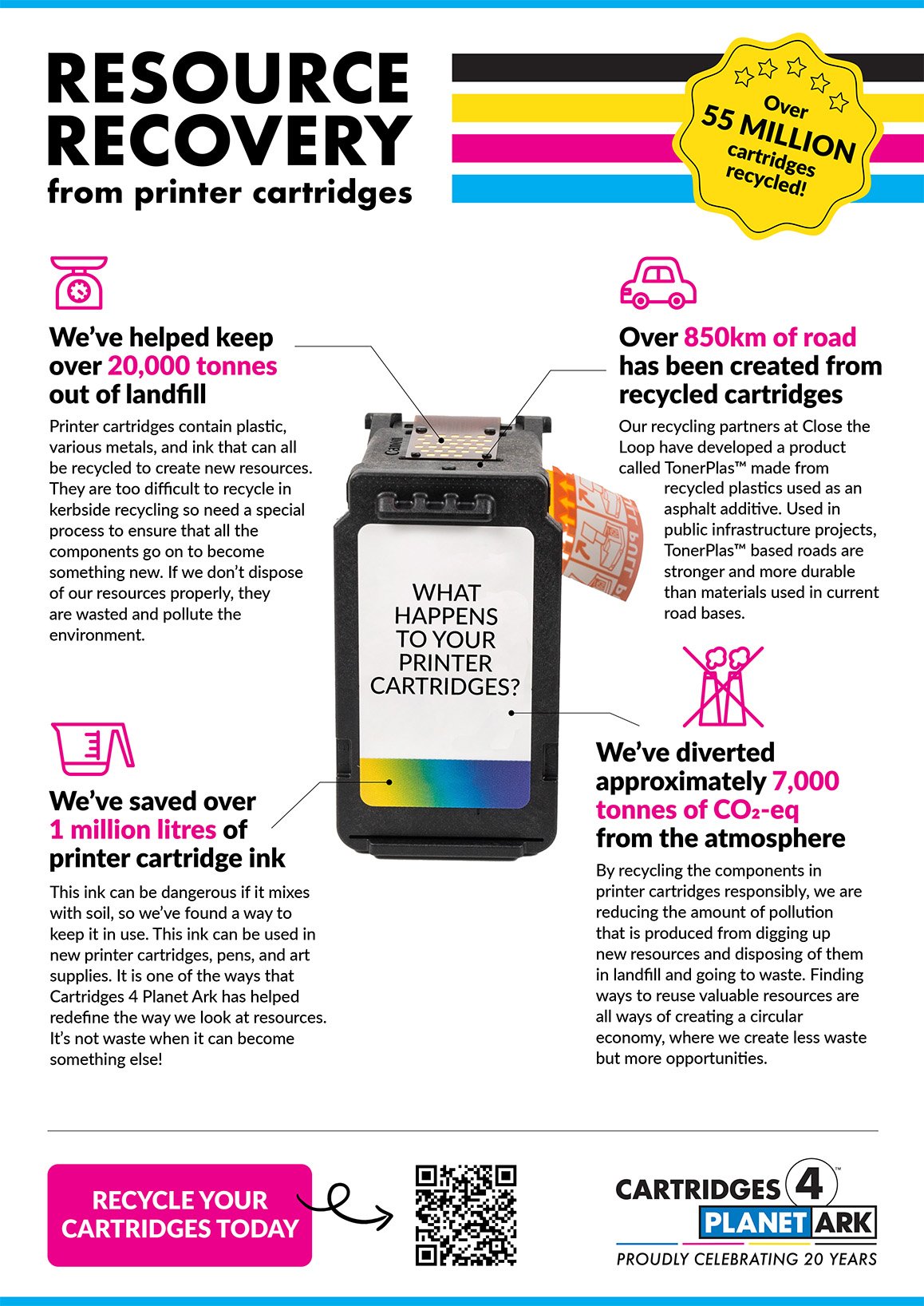 C4PA_Infographic_FINAL.jpg
