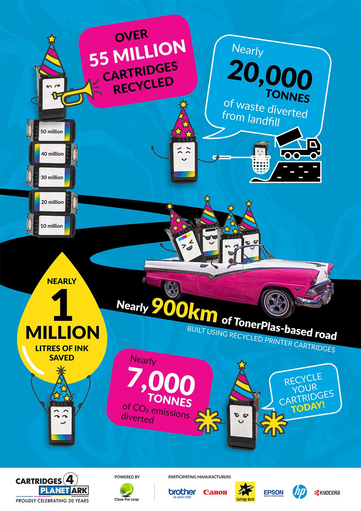 Infographic_A3_V2.jpg