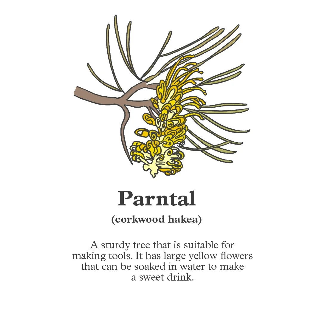 Parntal.jpg