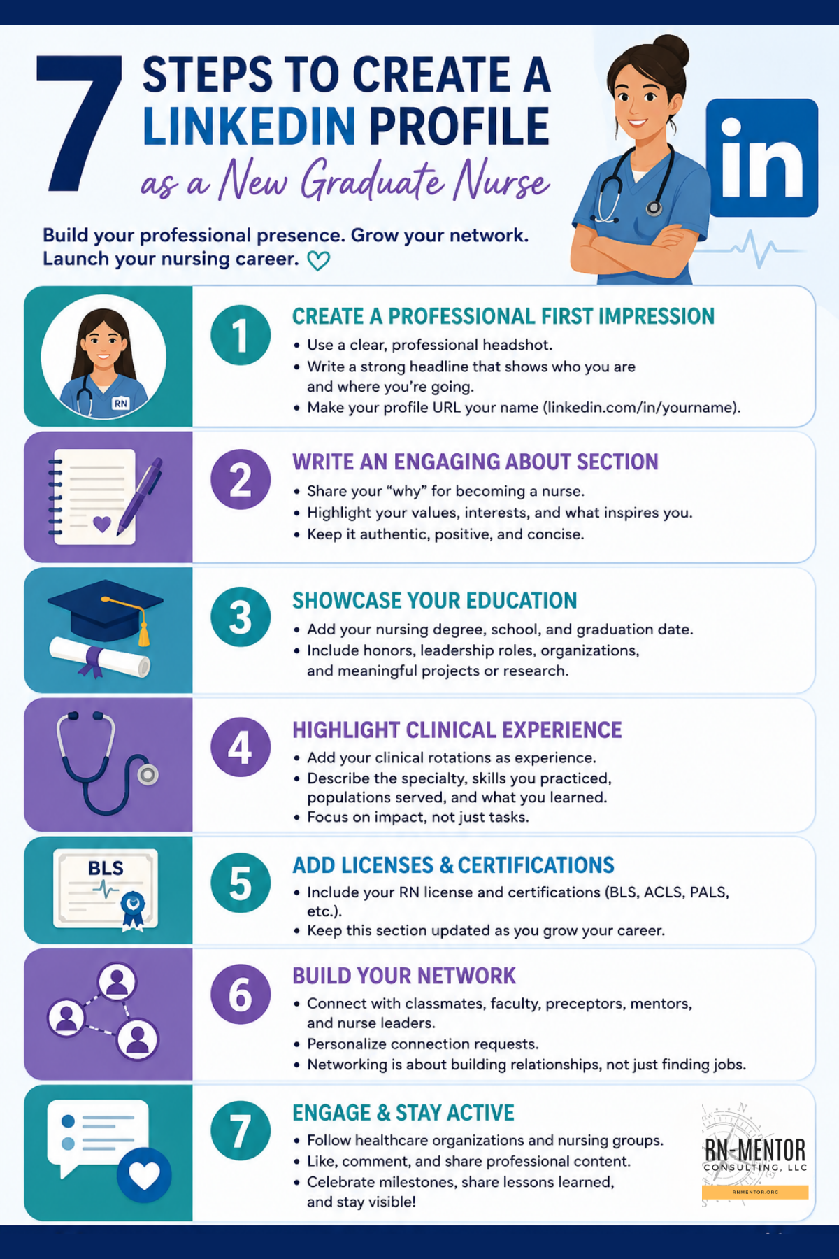 Building Your New Grad RN LinkedIn Profile