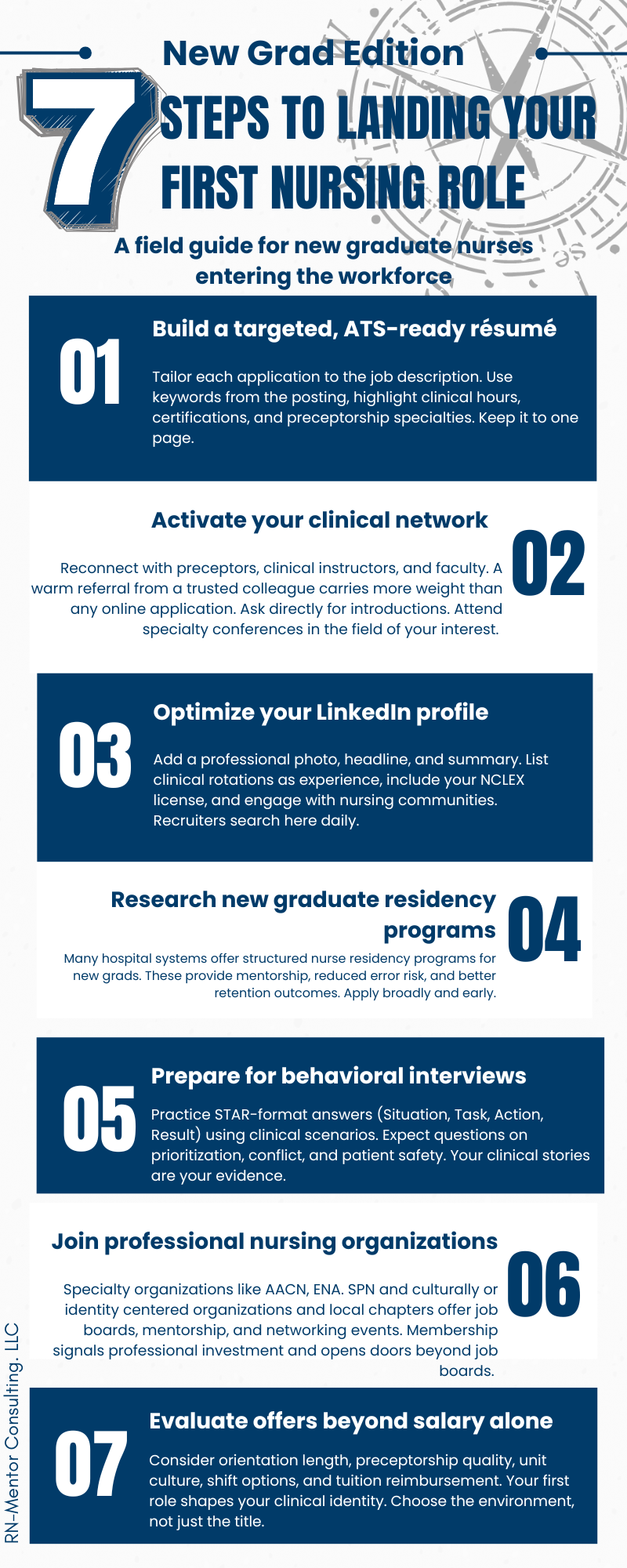 Landing Your First Nursing Role