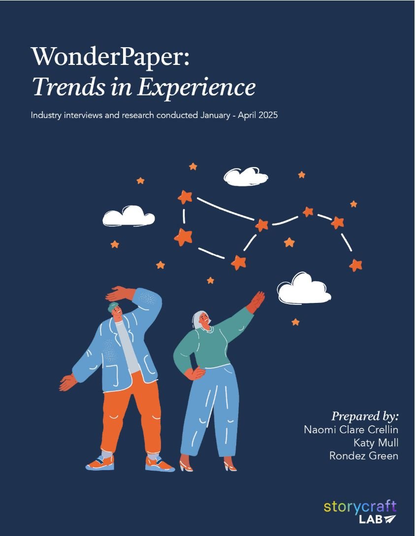 WonderPaper Trends in Experience Design.jpg