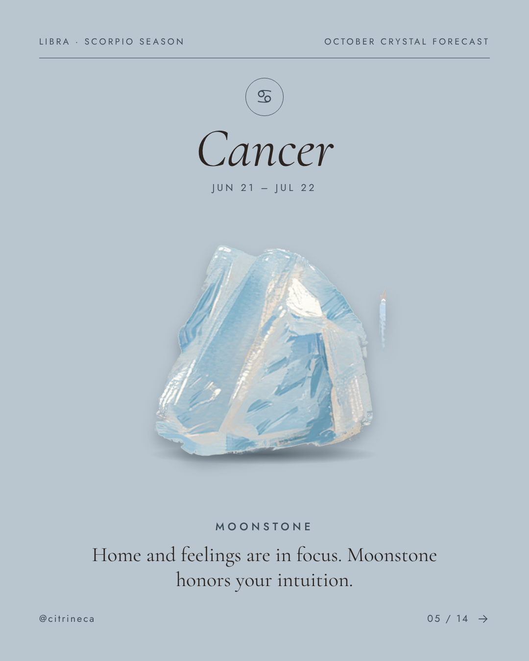 Citrine-October-05-Cancer.png