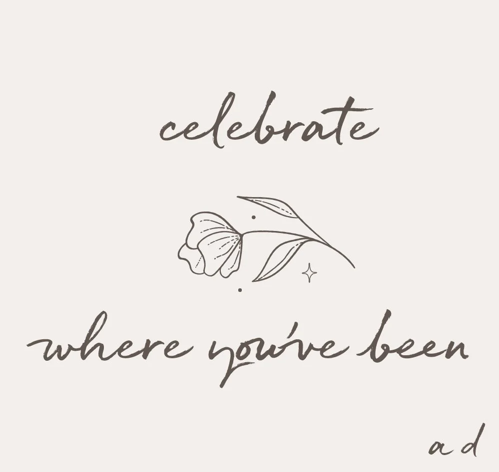 Best of the Blog - 2021