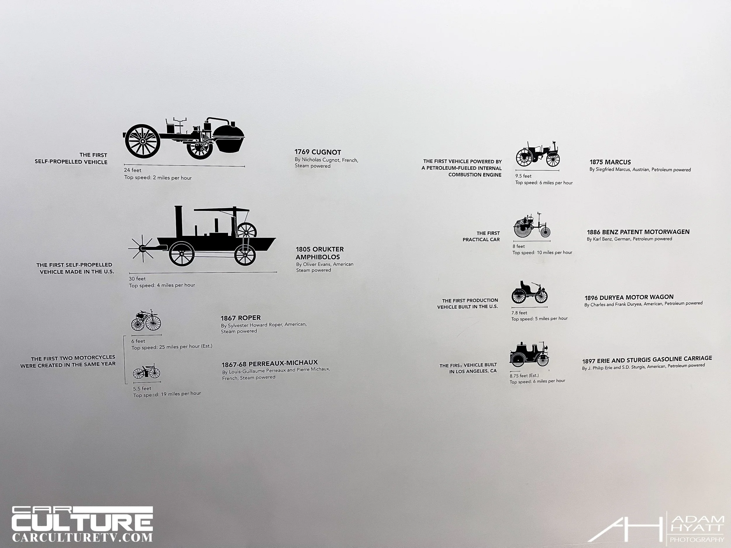 JCCS_Peterson Museum_Adam Hyatt Photography-203.jpg
