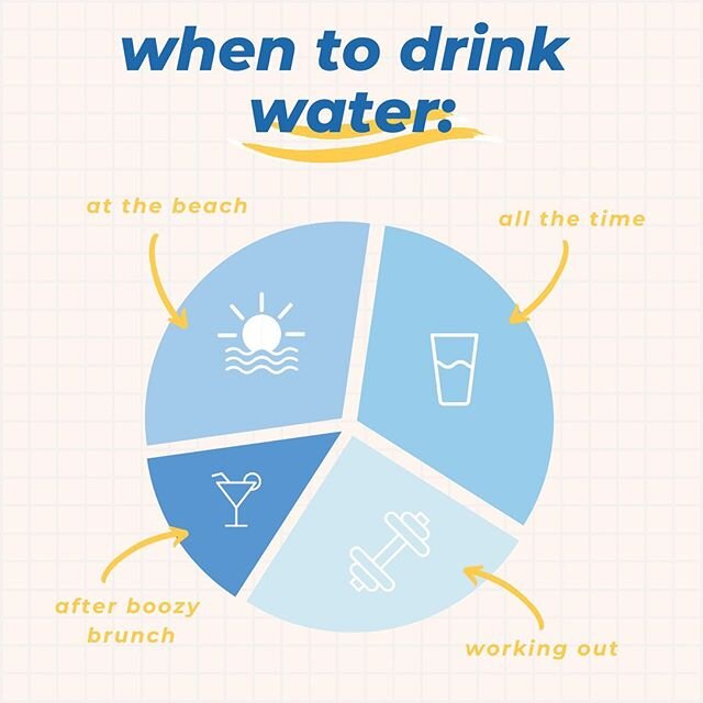There&rsquo;s never a bad time to drink some water😉 #drinkwater
