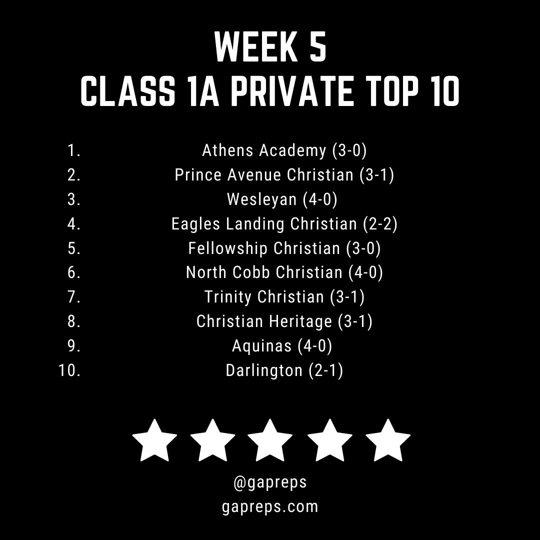 Week 5 Class 1A Private Rankings.png