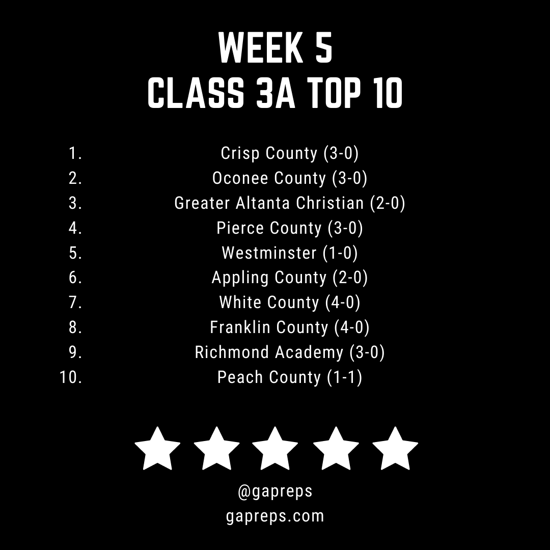 Week 5 Class 3A Rankings.png