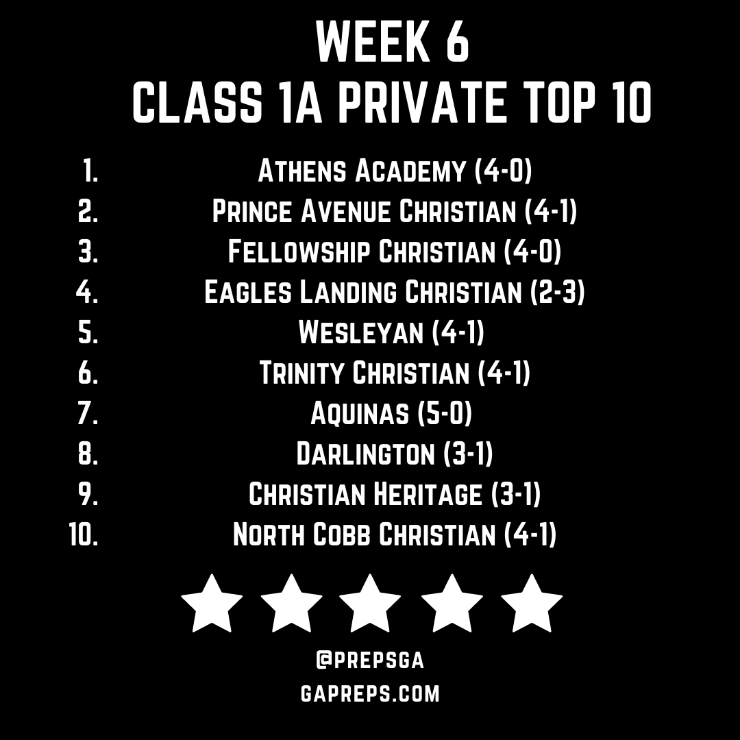 Week 6 Class 1A Private Top 10.png