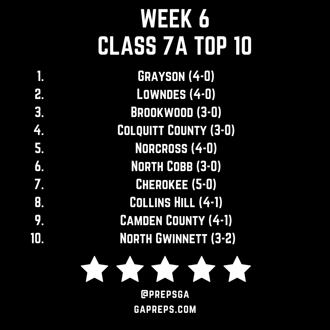 Week 6 Class 7A Top 10.png