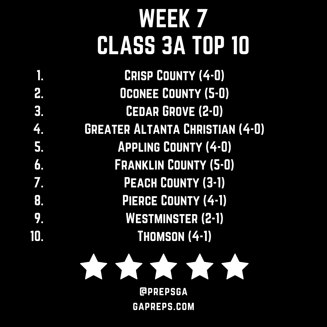 Week 7 Class 3A Top 10.png