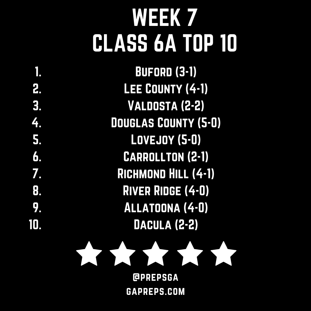Week 7 Class 6A Top 10.png