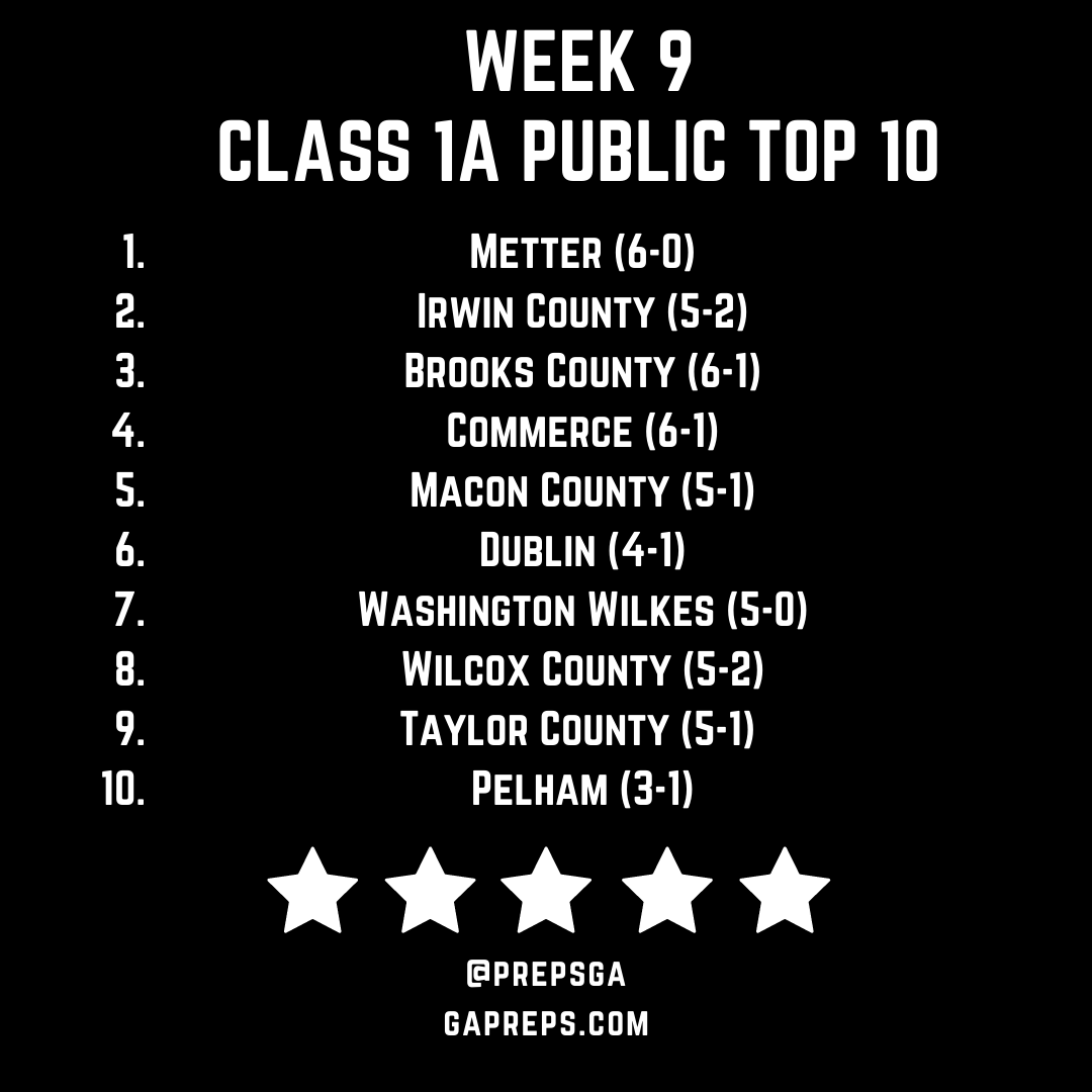 Week 9 Class 1A Public Top 10.png