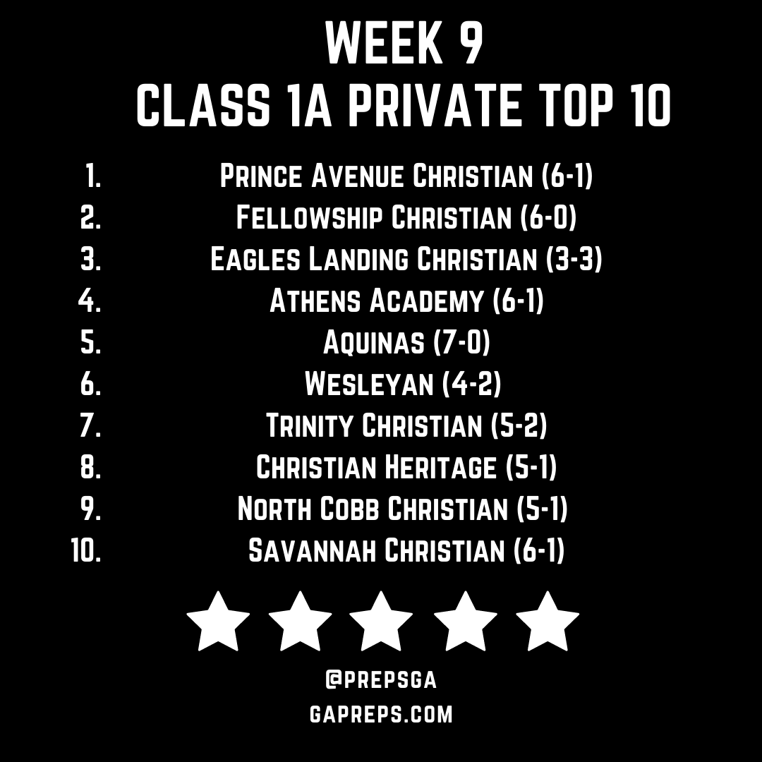 Week 9 Class 1A Private Top 10.png