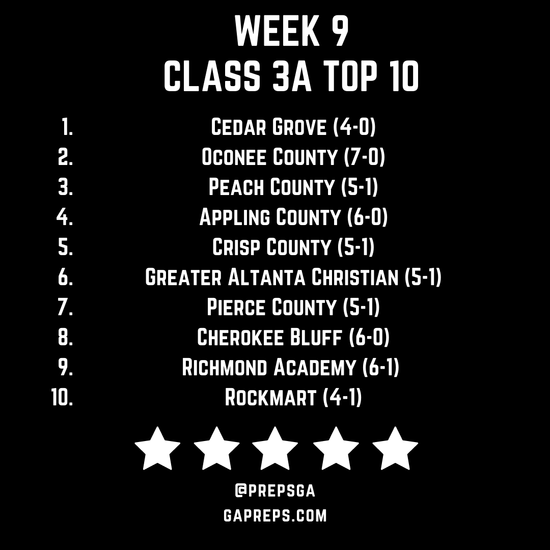 Week 9 Class 3A Top 10.png