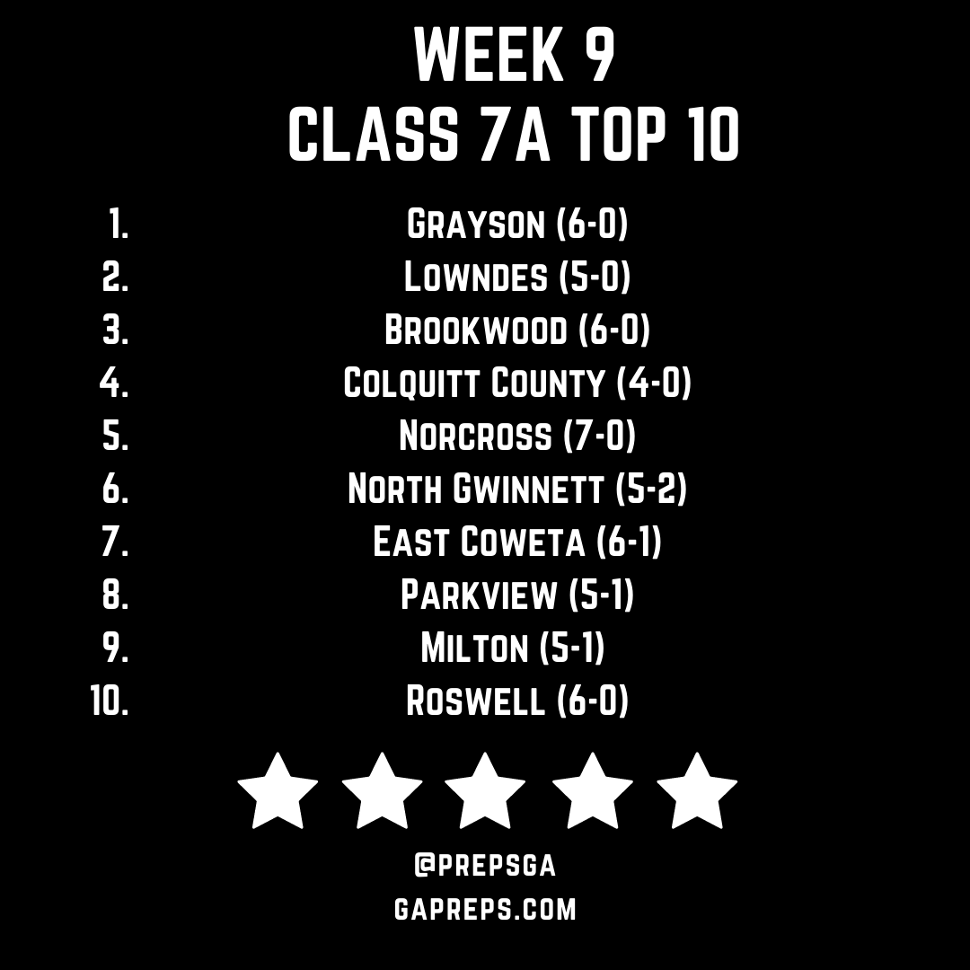 Week 9 Class 7A Top 10.png