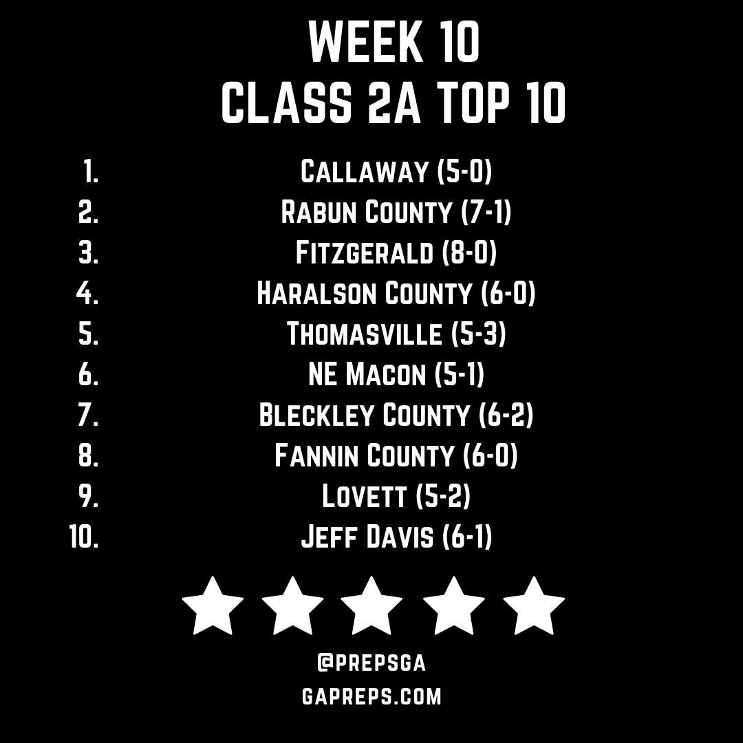 Week 10 Class 2A Top 10.png