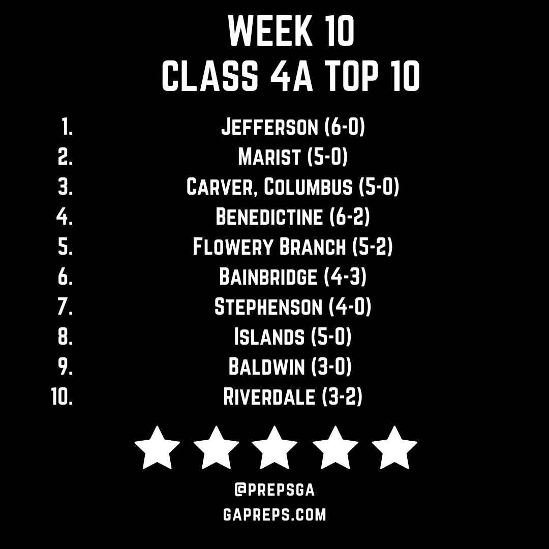 Week 10 Class 4A Top 10.png