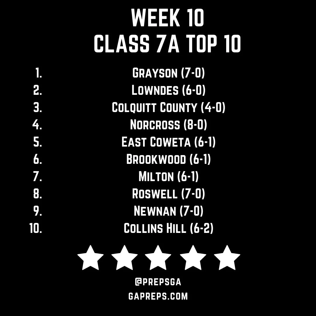 Week+10+Class+7A+Top+10.jpg