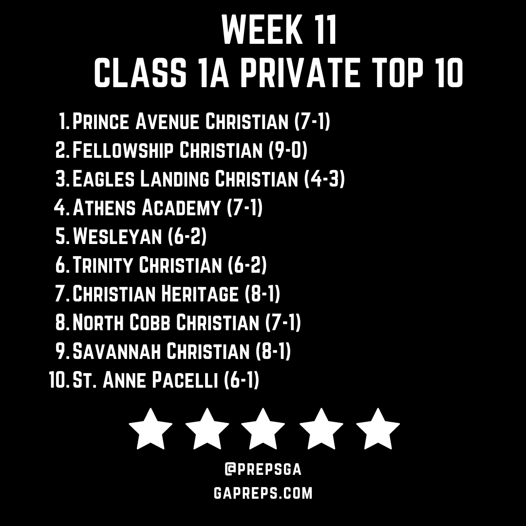 Week 11 Class 1A Private Top 10.png