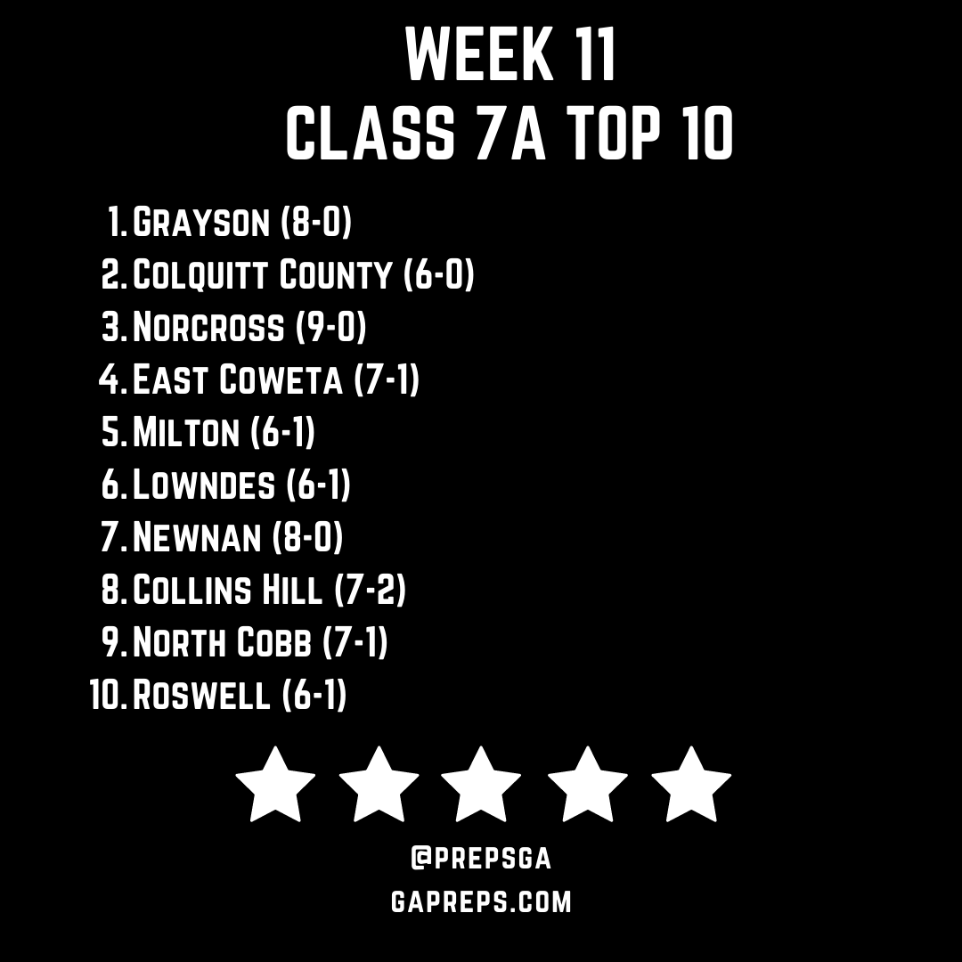 Week 11 Class 7A Top 10.png