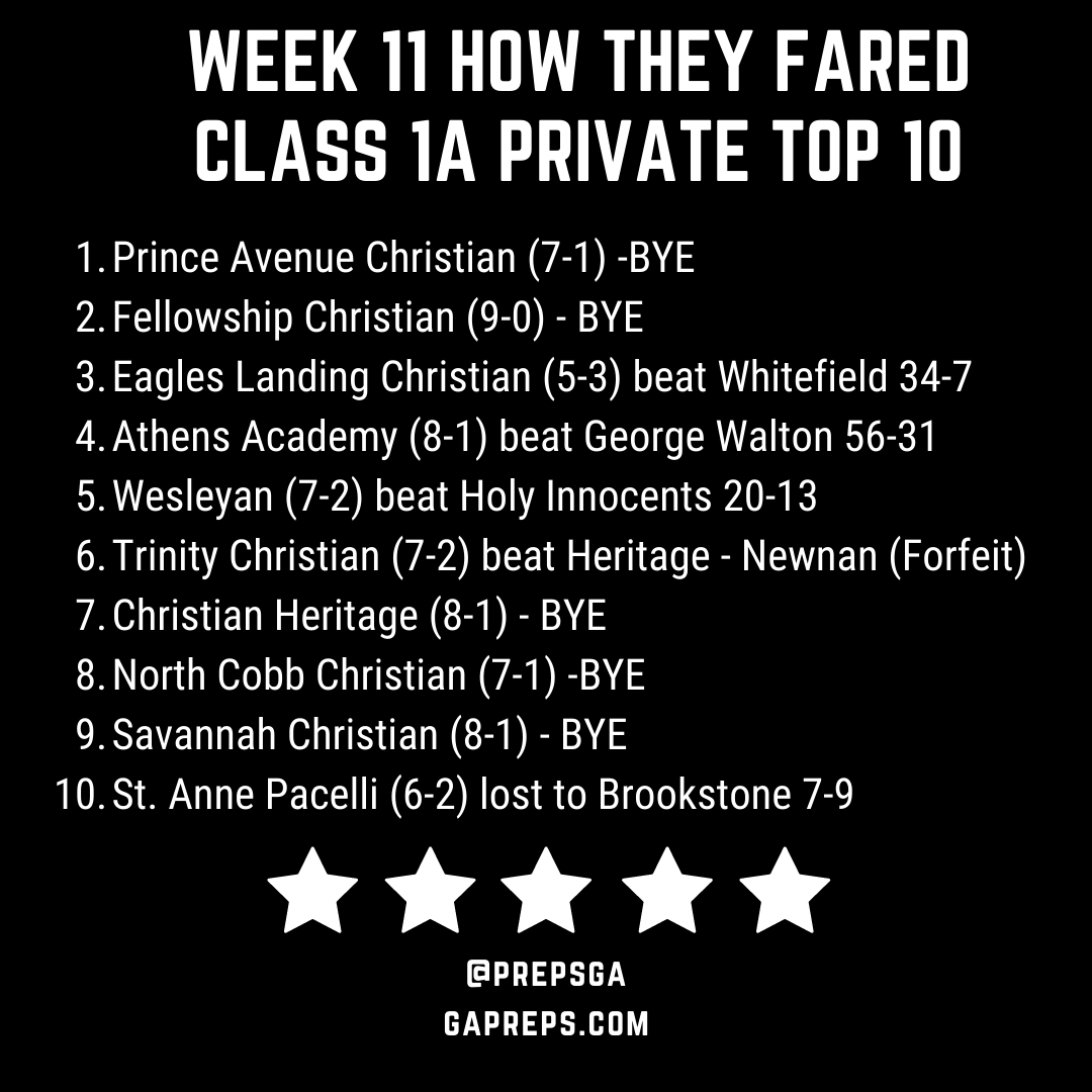 Class 1A private Week 11 How they fared.png